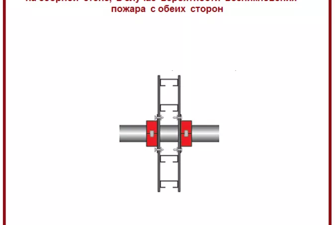 Противопожарные муфты для пластиковых труб